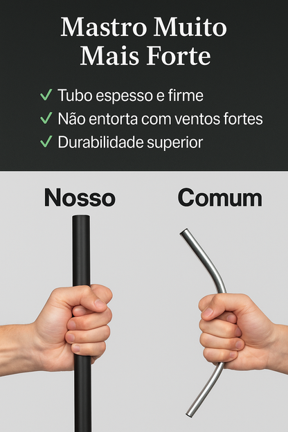 Guarda Chuva Automático Resistente - Proteção UV 100%